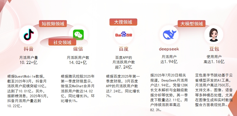 【黔西南】中山GEO哪家好？为什么主动优化比被动收录更有效？