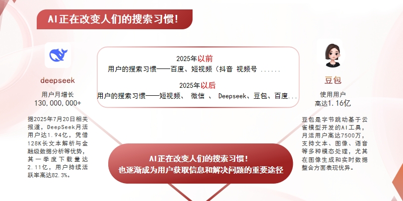 【黔西南】中山GEO哪家好？AI搜索优化全解析